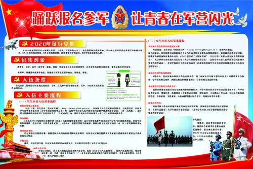 征兵宣传海报