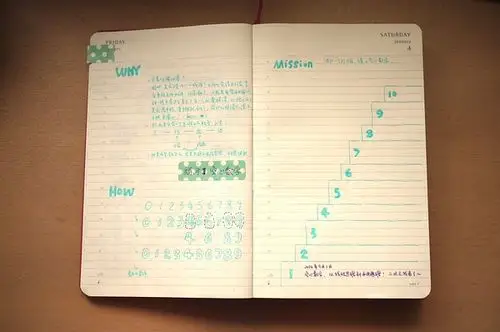 《脱渣练习×30》创作手帐1(by江南山阴)