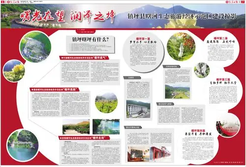 报纸排版——通版