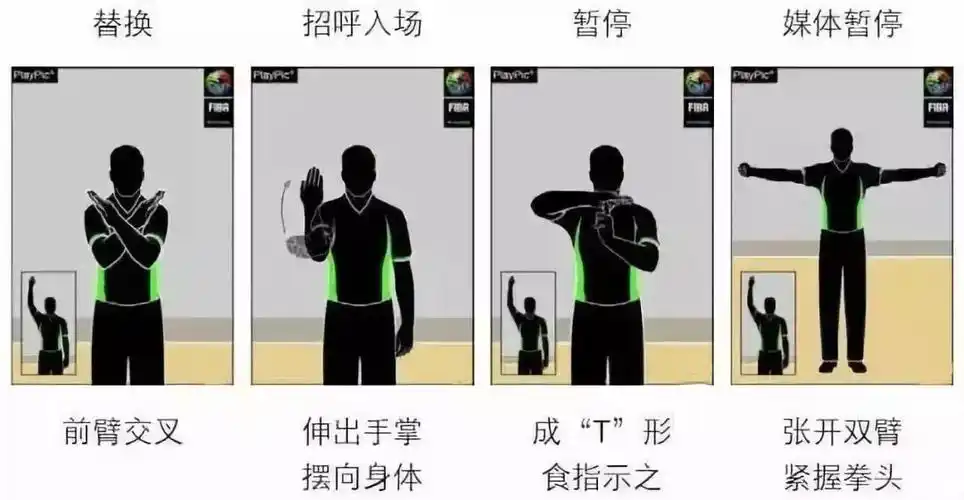 在篮球场上有哪些手势