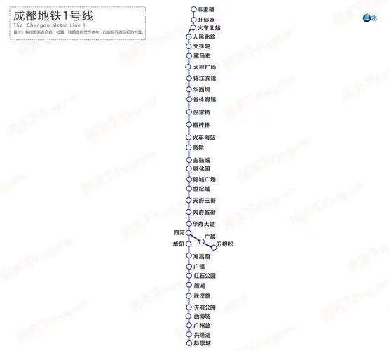 今天,我抛砖引玉,和大家一起来聊聊2018年开年大戏,成都地铁1号线三期