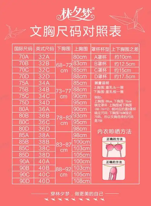 举一个例子:上胸围86cm,下胸围74cm 确定罩杯:上胸围—下胸围(86-74=