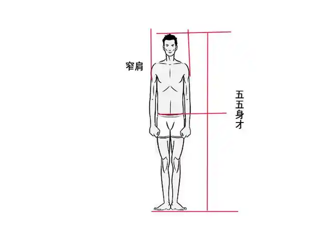 什么叫正太型男生详解各种正太型男生