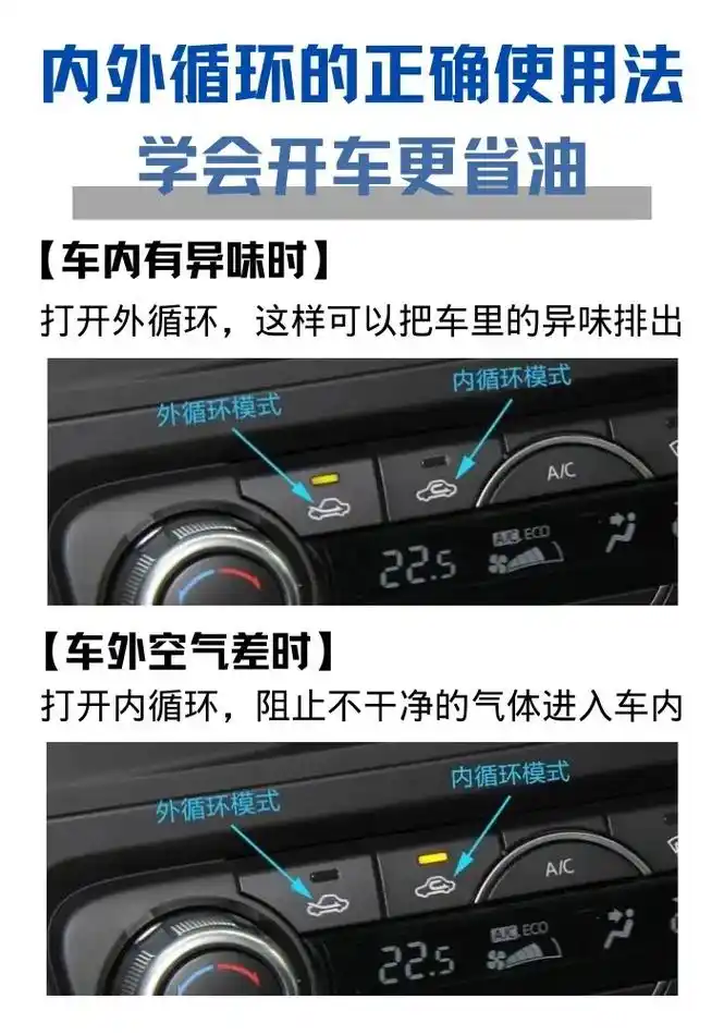 你真的会使用内循环跟外循环吗?汽车ac如何使用?#图文伙伴计划