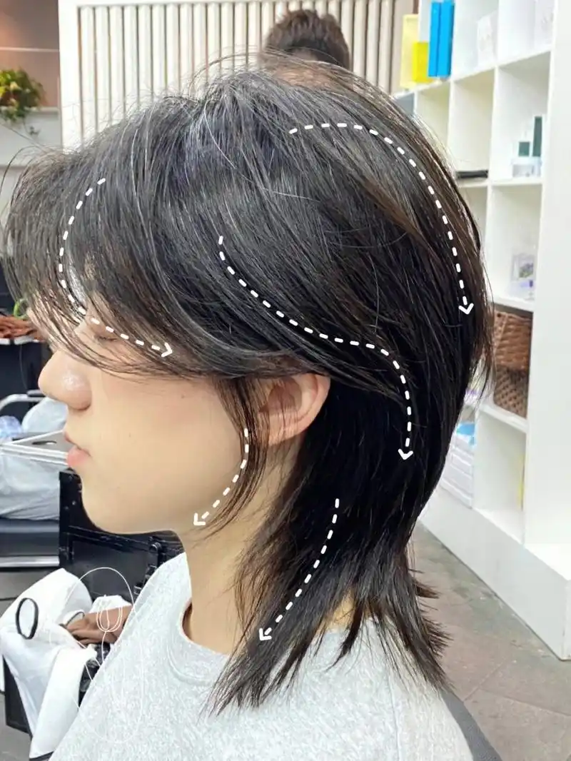 979797超a超飒的狼尾鲻鱼头日系鲻鱼头日系鲻鱼头鲻鱼头的特征