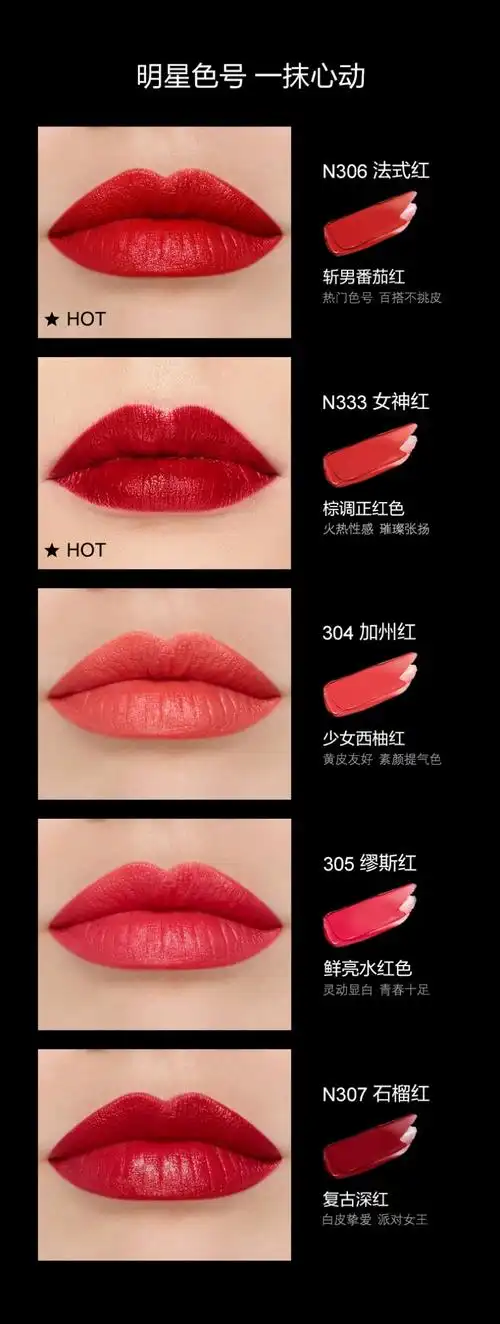 【香港直邮】givenchy·纪梵希小羊皮唇膏333号女神红3.5g