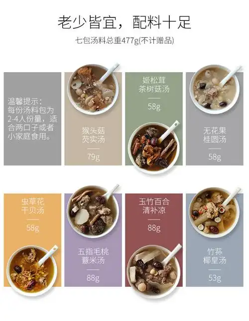 伟博煲汤材料广东秋冬清补药膳滋补炖汤中药材五指毛桃养生汤料包玉竹