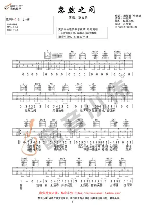 忽然之间莫文蔚c调简单版酷音小伟编谱吉他谱群星吉他图片谱1张