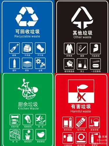 首先让我们认识垃圾分类的标志和认识四种颜色的垃圾桶.