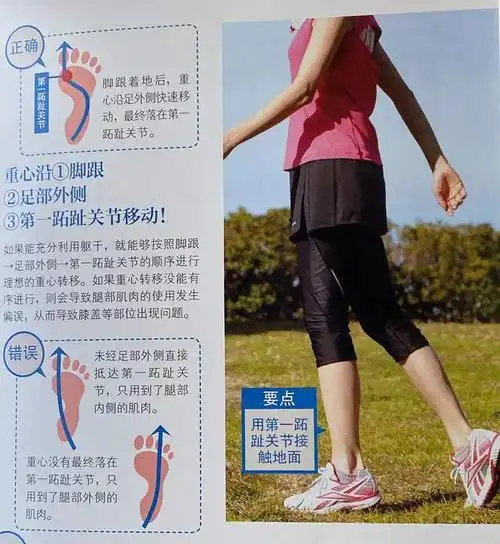 方式用对,走路不累|看完就会的走路健身法(简单到不可能放弃的走路