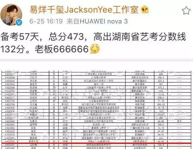 张真源的高考成绩妥妥上中戏,一般艺考生都是学文科的,而张真源是学的