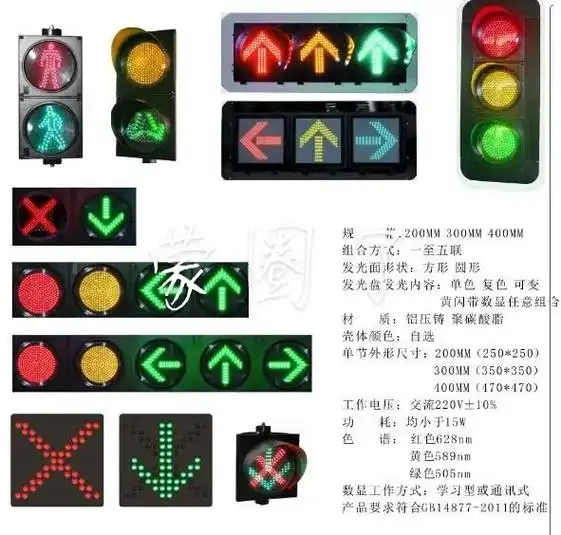 交通标志 #图解新版红绿灯通行规则 这样搞12分哪里够啊? - 抖音