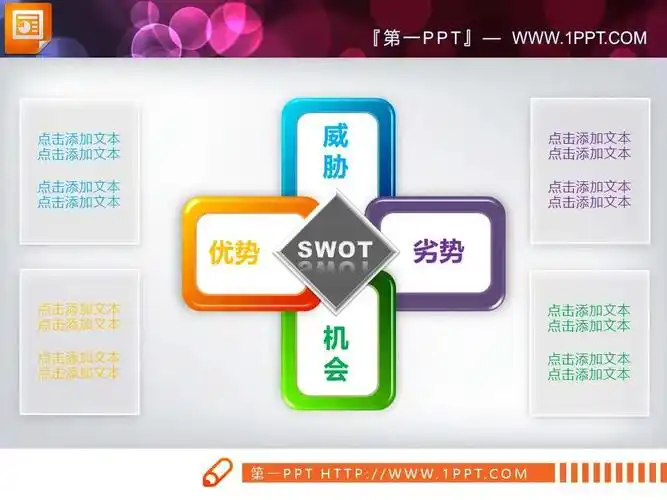 关键词:swot竞争优势分析ppt,幻灯片结构图,ppt说明图,ppt图表素材
