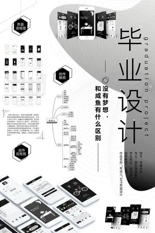 ui毕业设计展板
