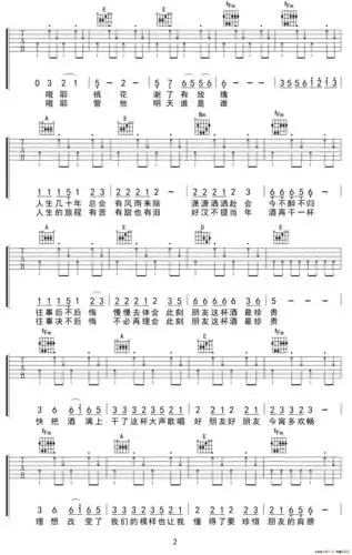 【朋友的酒吉他谱】朋友的酒吉他谱