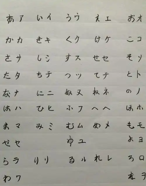 6晚间班 学员活动】晒晒你的五十音图 - 活动区 - 早道日语网校