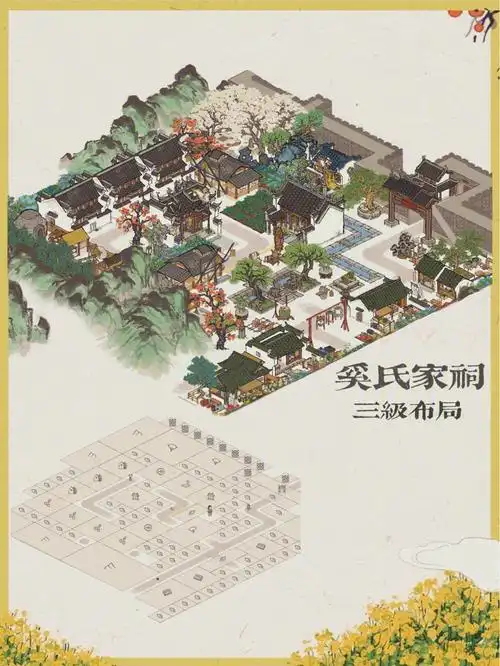 徽州府三级奚氏家祠布局