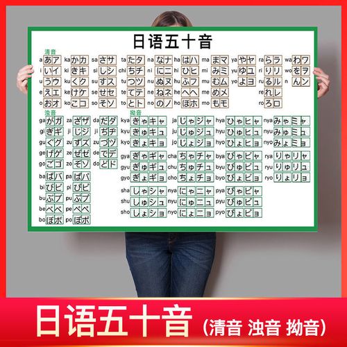 日语五十音挂图音标图日语初学50音表海报墙贴纸画入门自学日语