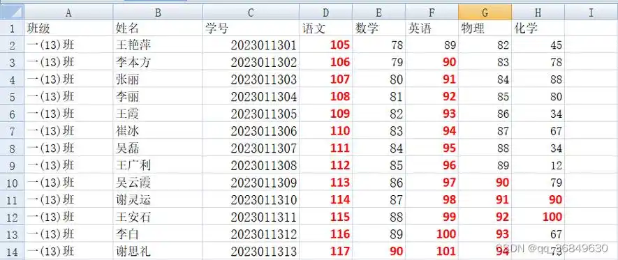 openpyxl编辑excel表1