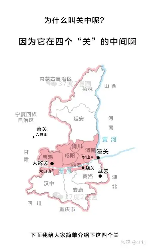 瞬间秒懂关中关东和关西都是哪里