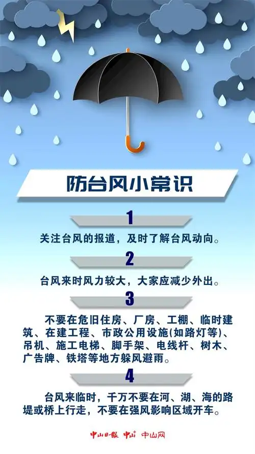 海报防台风这些小常识太实用