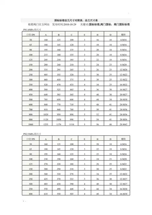 法兰尺寸表国标标准法兰尺寸对照表