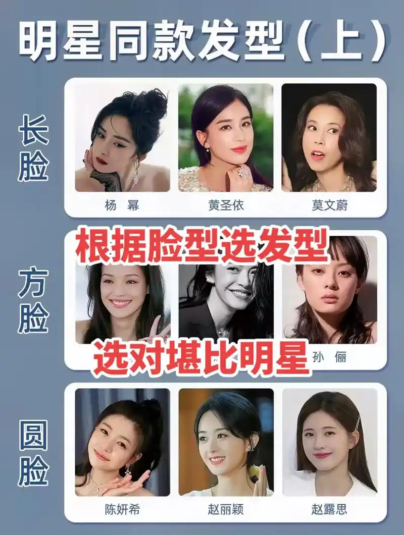根据脸型选发型,选对堪比明星