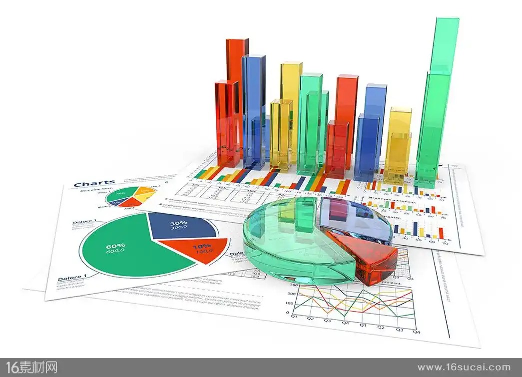 彩色透明商务分析趋势图高清图片