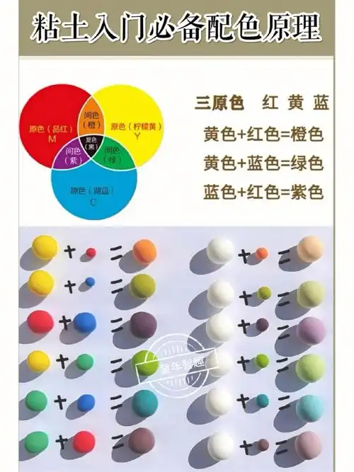 粘土入门必备三原色调色原理珀斯粘土艺术