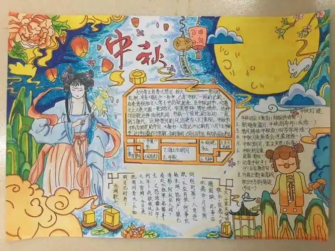 家乡文化印象广州市禺山高级中学家乡文化中秋习俗手抄报比赛结果公布