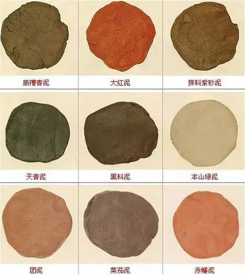 一张图看懂紫砂泥料的分类