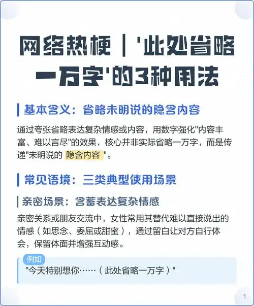 网络热梗|此处省略一万字的3种用法✅