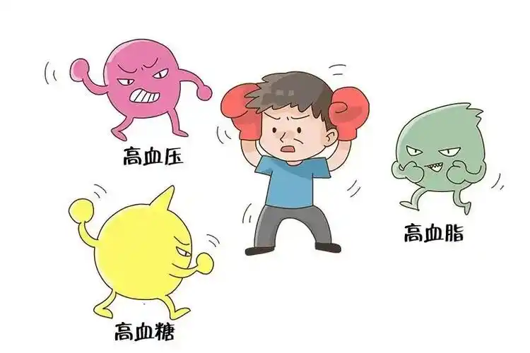 【健康中国行--心脑血管疾病防治行动】不要再逃避啦!年轻人也会有"三