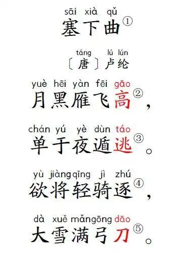 小学生必背古诗75首:34,《塞下曲》唐 卢纶