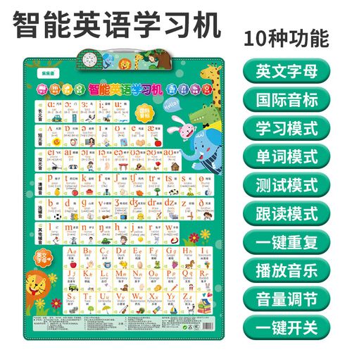 英语音标发音有声挂图小学生26个英文字母表48个国际音标挂图有声