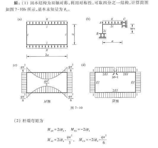 试用位移法求图7-10a所示刚架的弯矩图.各杆线刚度i相同. _百度教育