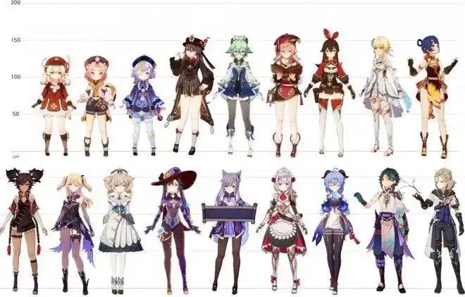 原神角色都有多高钟离和公子接近1米9刻晴是个小萝莉