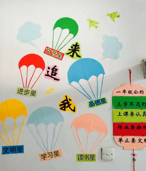 【市同中心小学】班级文化墙建设