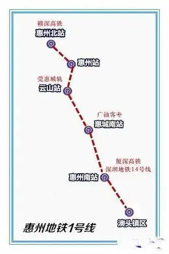 惠州地铁1号线满足惠城,惠南与惠阳-大亚湾的轨道交通联系