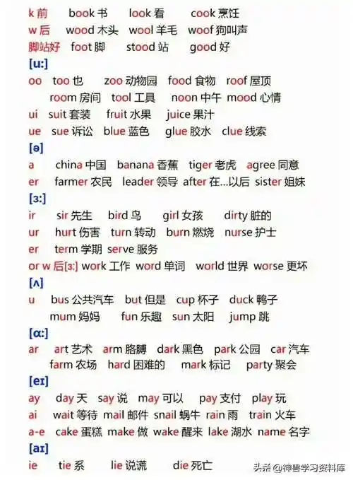 音标对应单词表