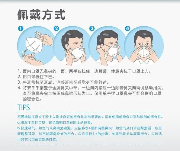 kn90和kn95口罩质检报告的区别是什么