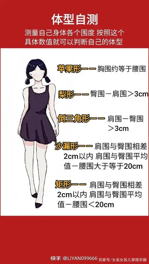 不同身材如何穿搭,女生必看!