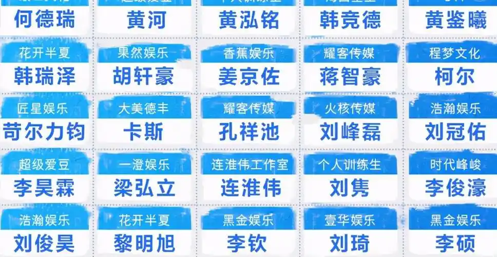 原创青春有你3选手名单公开回锅肉明显减少网红入圈成潮流