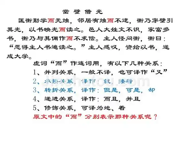 文言文凿壁借光