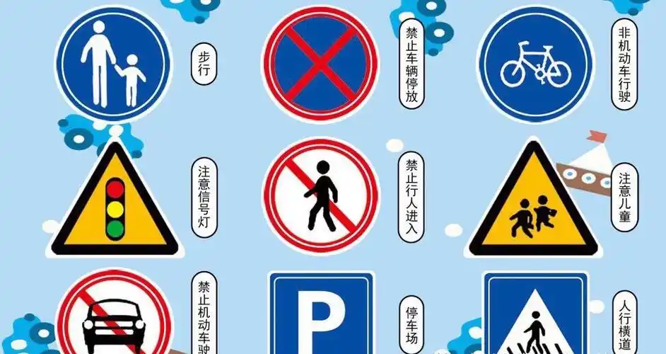 认识交通安全标志