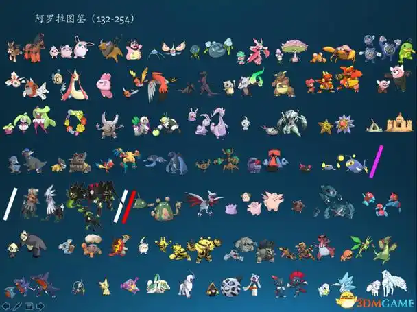 口袋妖怪日月阿罗拉地区精灵图鉴阿罗拉精灵一览