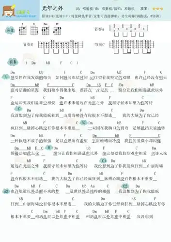 邓紫棋光年之外尤克里里谱