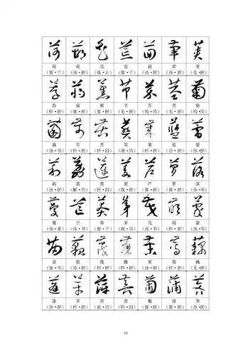 我想要百家姓草书字贴,请朋友帮忙给复制一封