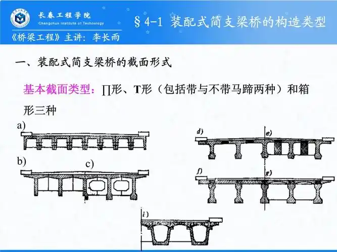 装配式简支梁桥的设计与构造(ppt74页)_第2页