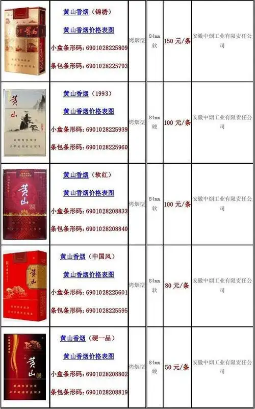 香烟图片大全价格表黄金叶香烟价格表大全图片